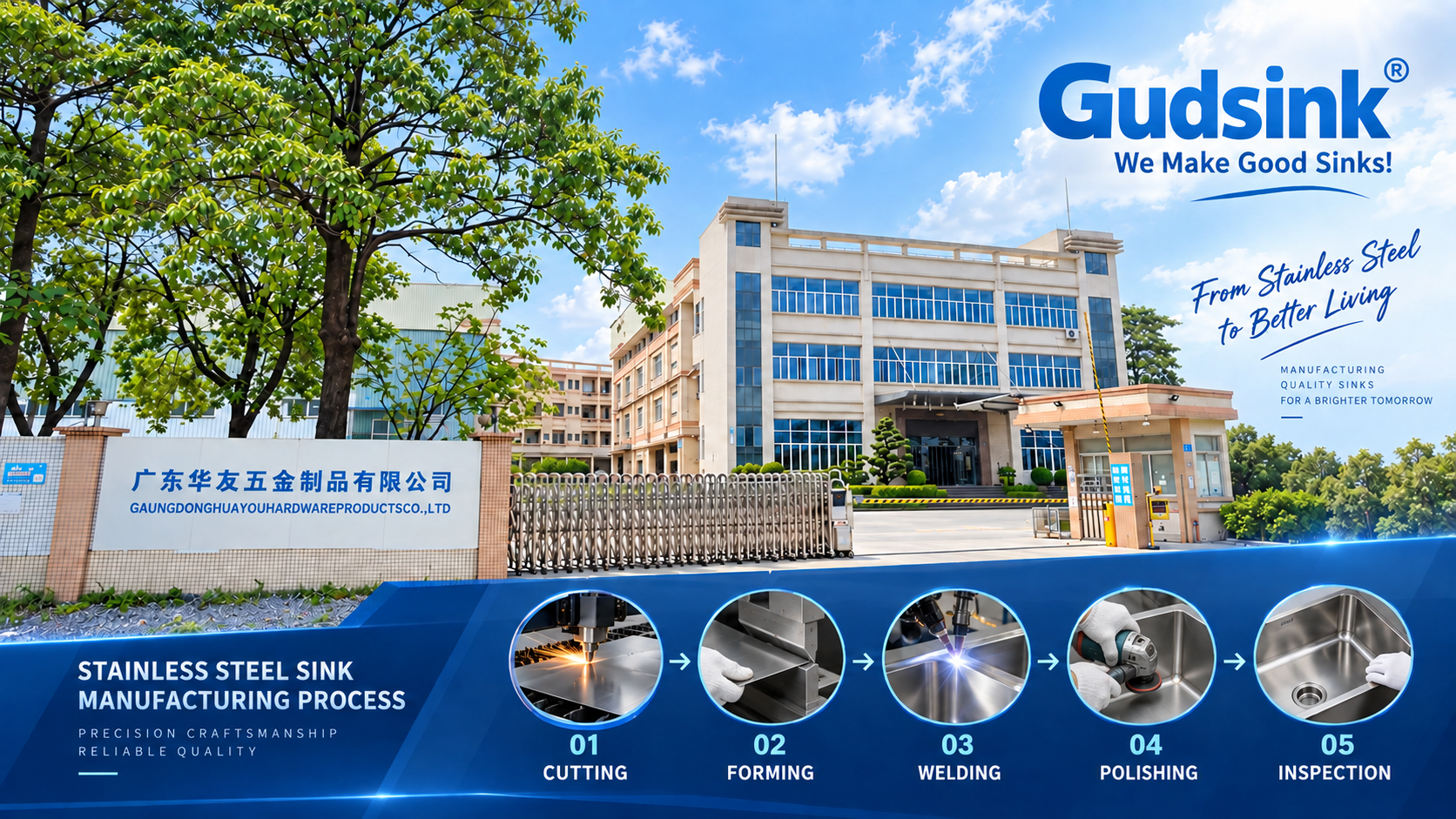 Gudsink factory and stainless steel sink manufacturing process — cutting, forming, welding, polishing and inspection